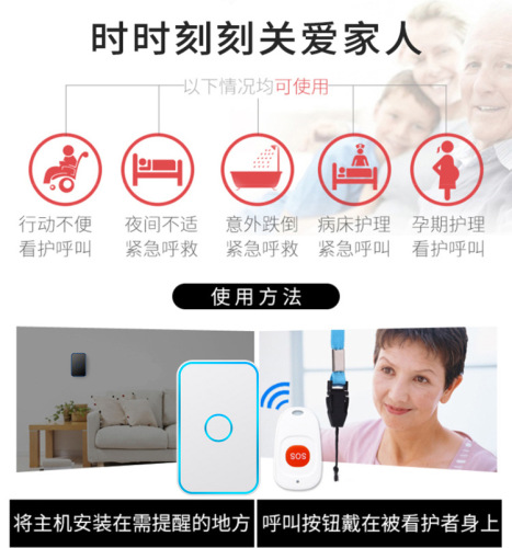 Emergency Call Button for Seniors - Wireless One-Touch Emergency Alert - Bedside Call Alarm for Home Alone Patients - Care Bell - Summon