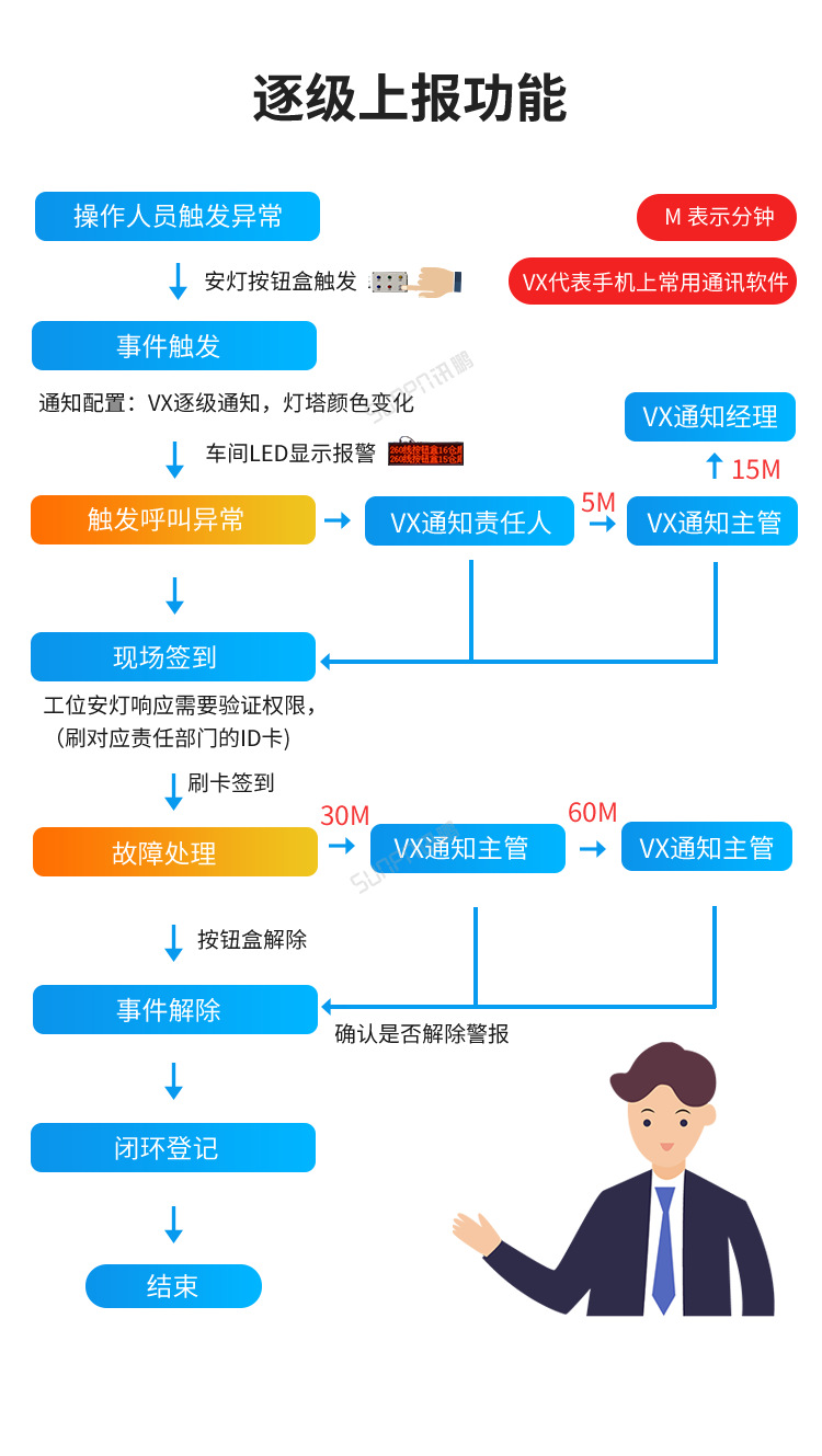 A1-卖点_14.png