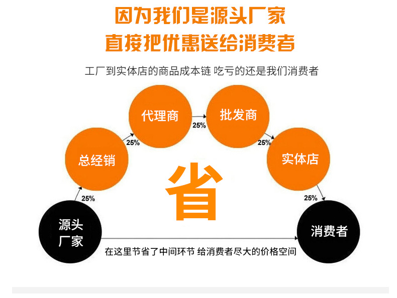 第一款定制详情_08