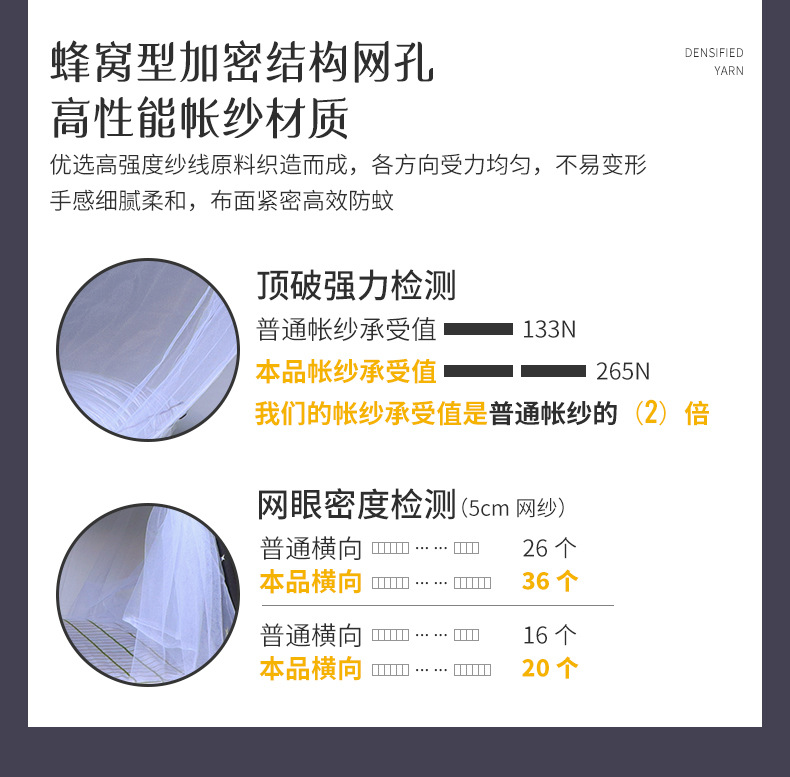博群遮光防蚊蚊帐详情_07.jpg