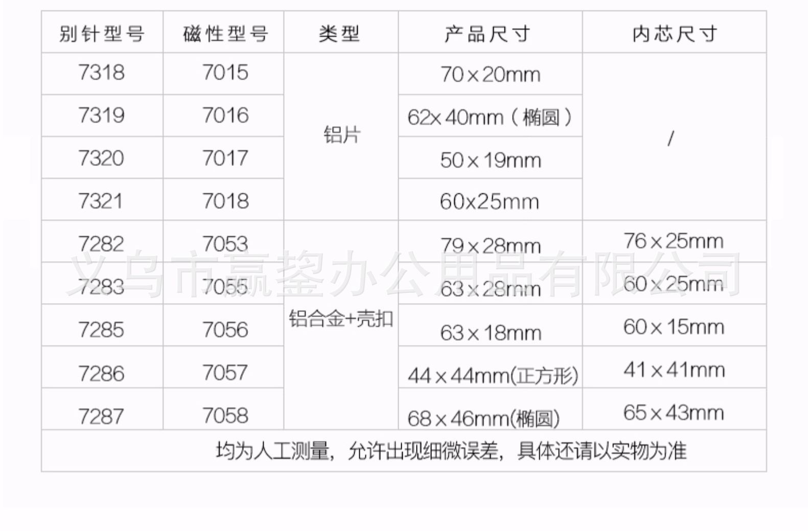 批发瑞普7016磁吸式商务工作牌工牌定做胸牌胸卡工牌胸卡夹工号牌详情2