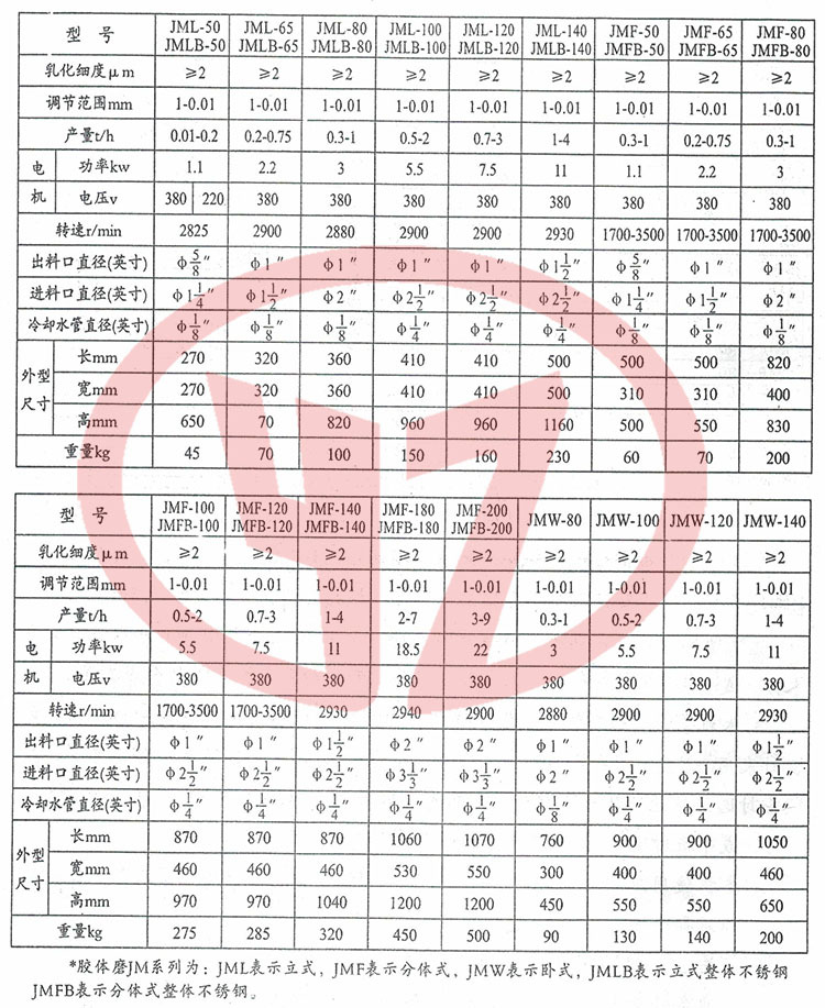 參數(shù)1.jpg
