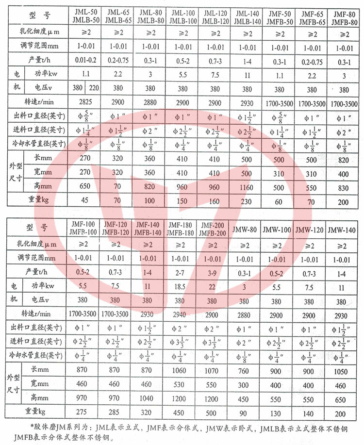 参数1.jpg