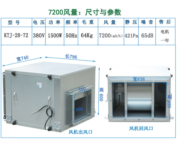 通风机酒店厨房排烟系统低噪音厨房排烟风机箱式离心风机KTJ31-72