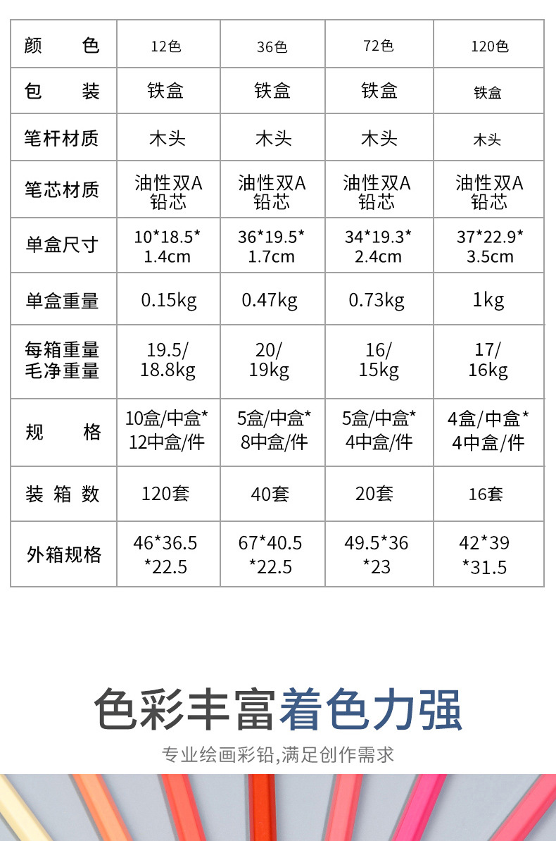 油性彩铅详情_05