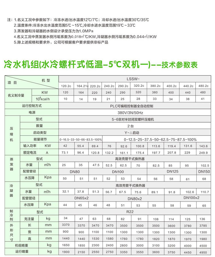 水冷式低温螺杆冷水机-恢复的_14