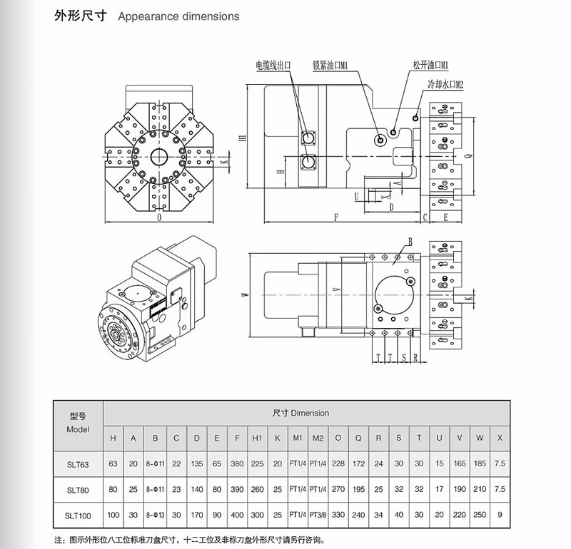 SLT系列伺服刀塔-(2).jpg