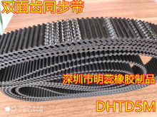 HTD5M1150/1195/1200/1225/1250/1270/1295/1350�p���X���zͬ����