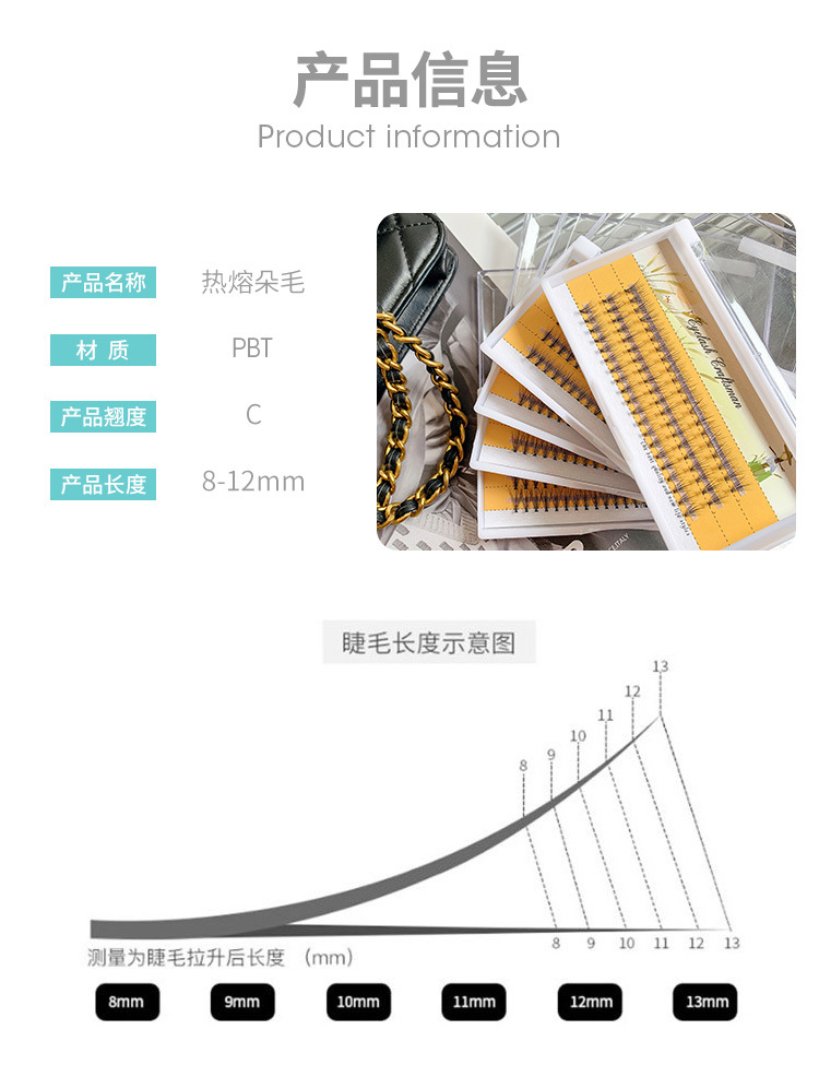 0.05草人20根假睫毛热熔朵毛eyelash单簇种植眼睫毛自然嫁接睫毛详情图3