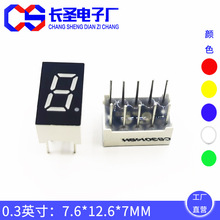 led1λɫ0.3Ӣ3014BSλ3401BHֻ