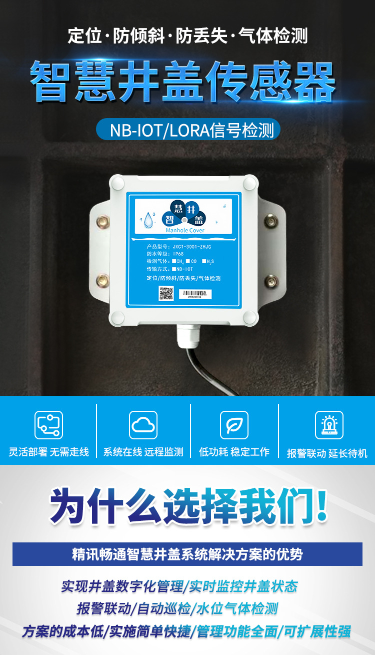 智慧井盖_01.jpg
