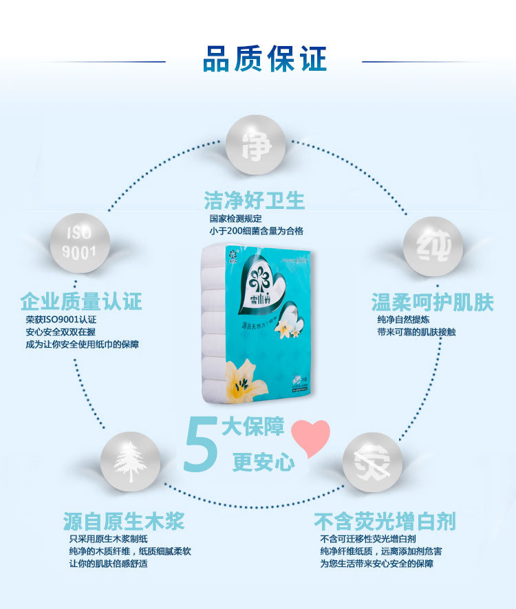 雪木森详情页5斤_08