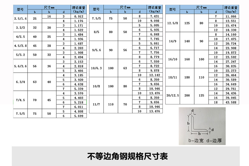 不等边角钢单品_12.jpg