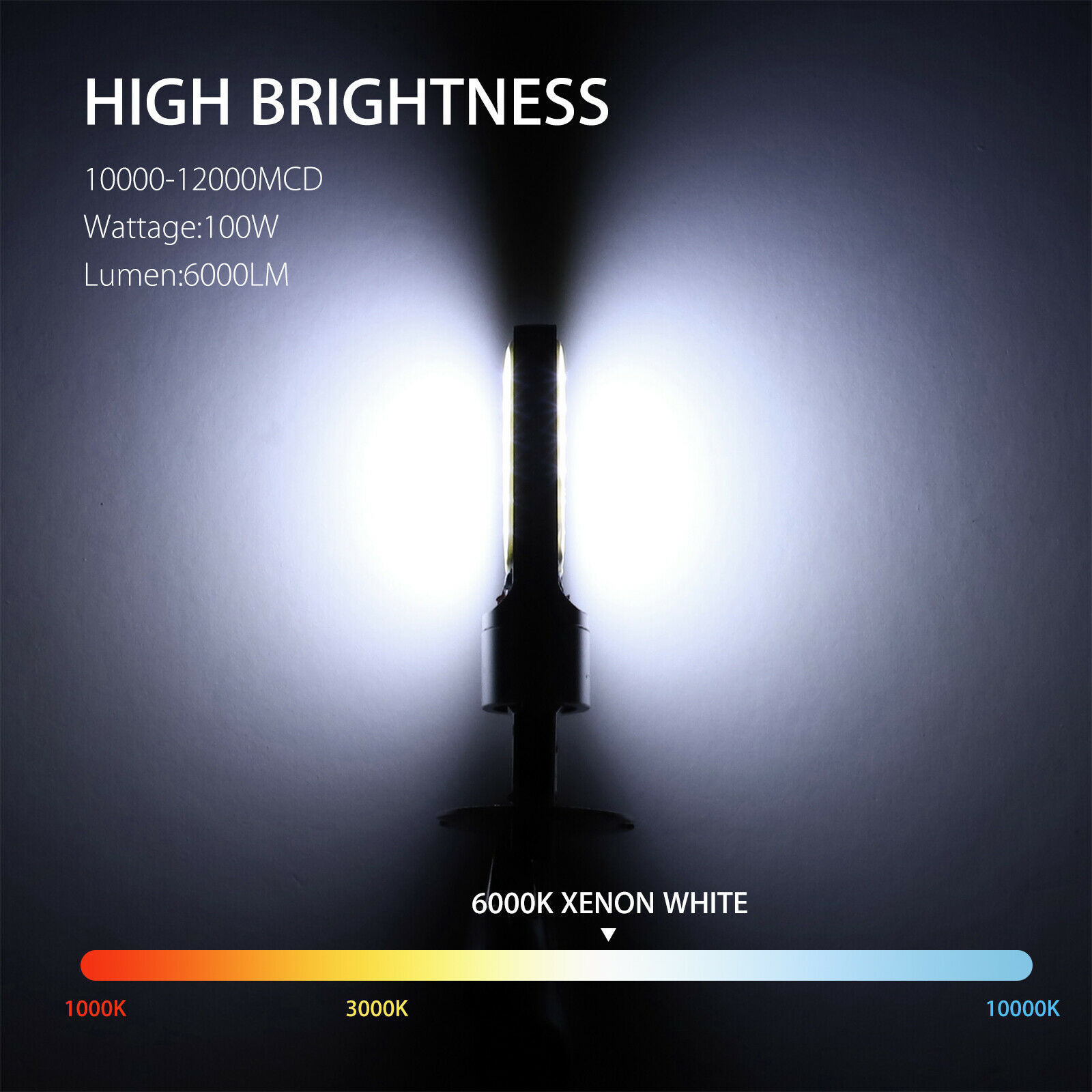 Ventas transfronterizas de h3 lámpara de niebla / lámpara de conducción CREE LED 6000k lámpara de niebla COBH3 blanca brillante