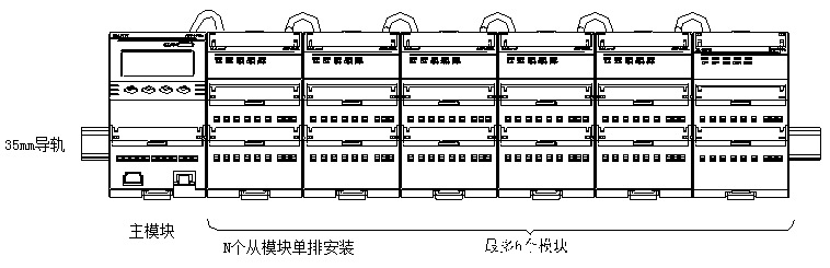 安科瑞ADF400L-M多用户计量电能表多回路计量电表主模块