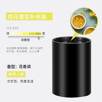 Perfplant seat: Creative Cup Fragrance Car - osmanthus-fragrance-ointment-supplement