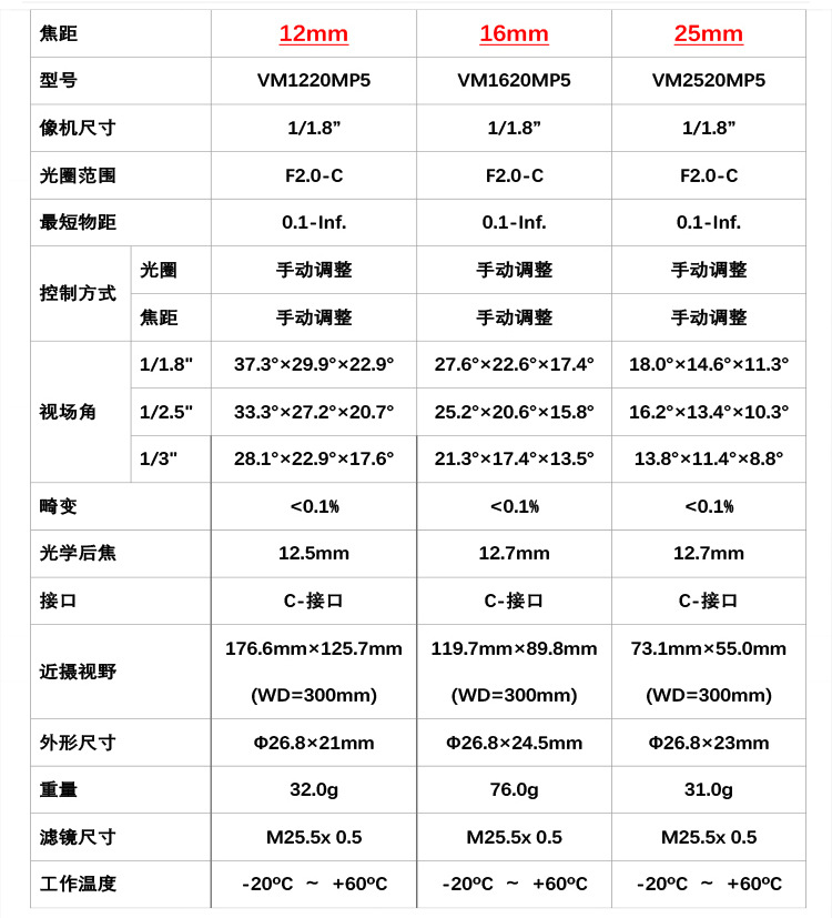 VM-MP5系列详情页模板 (2).jpg