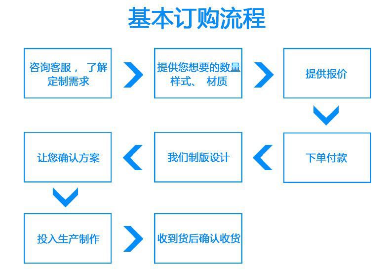 46D062C0F36A7F0D4C2EE1E5C16CB8