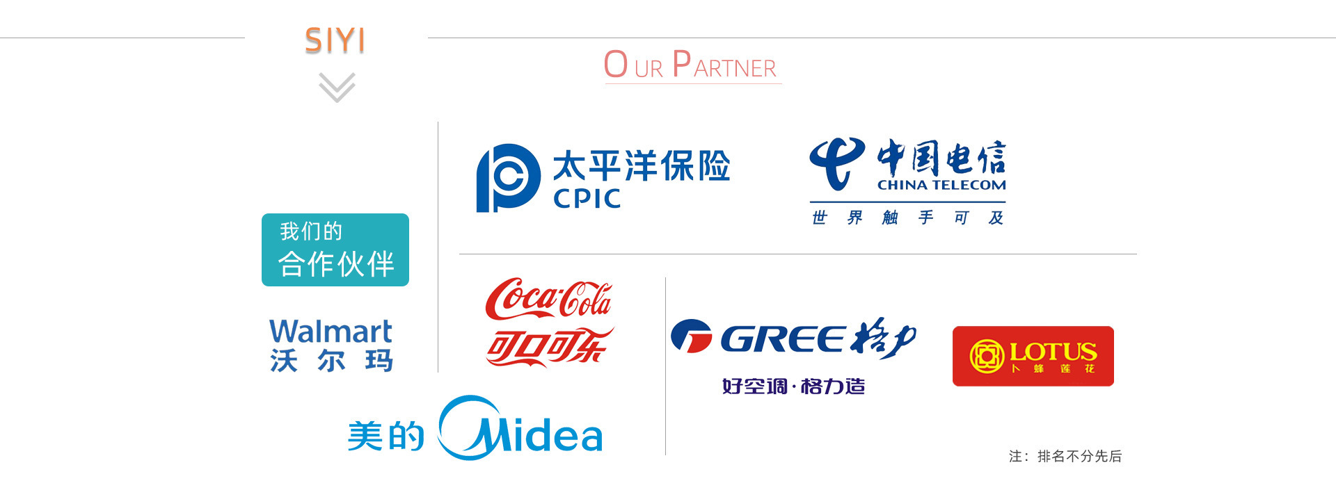 我们的合作伙伴