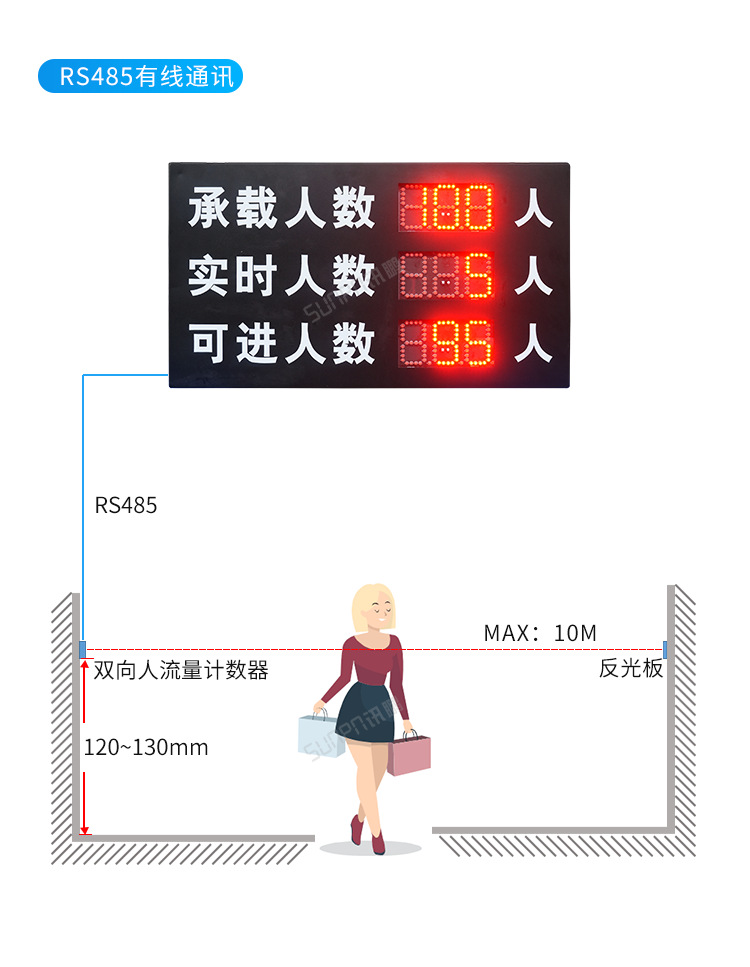 E-应用说明_03.png