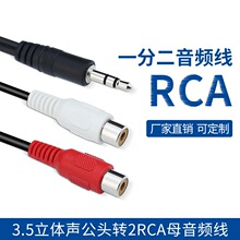 3.5���w�DRCAĸɏ���^�t���p�K�� ܇�d���l�� һ�ֶ���ҕ�l��