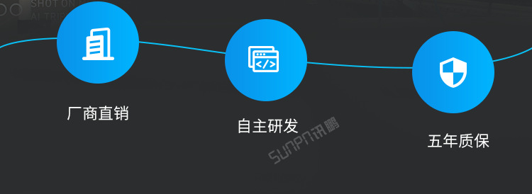 A-卖点_03.png