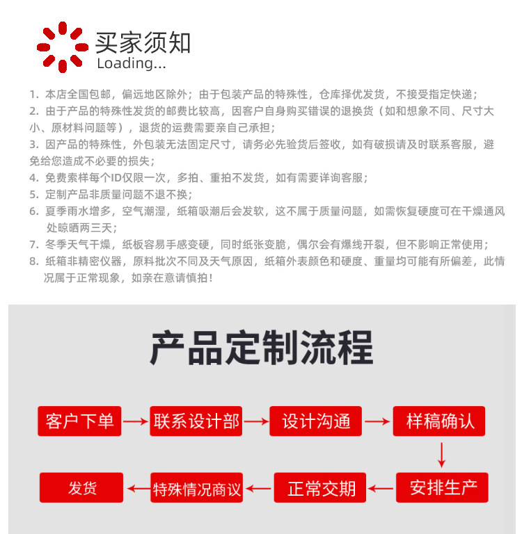 定制纸盒详情完整版_15