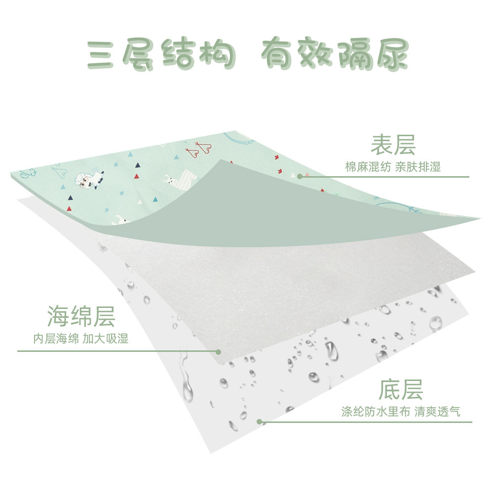 一键复制_20200704162731