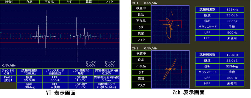 日本actuni渦流探傷儀EddyInspectorLXⅡ