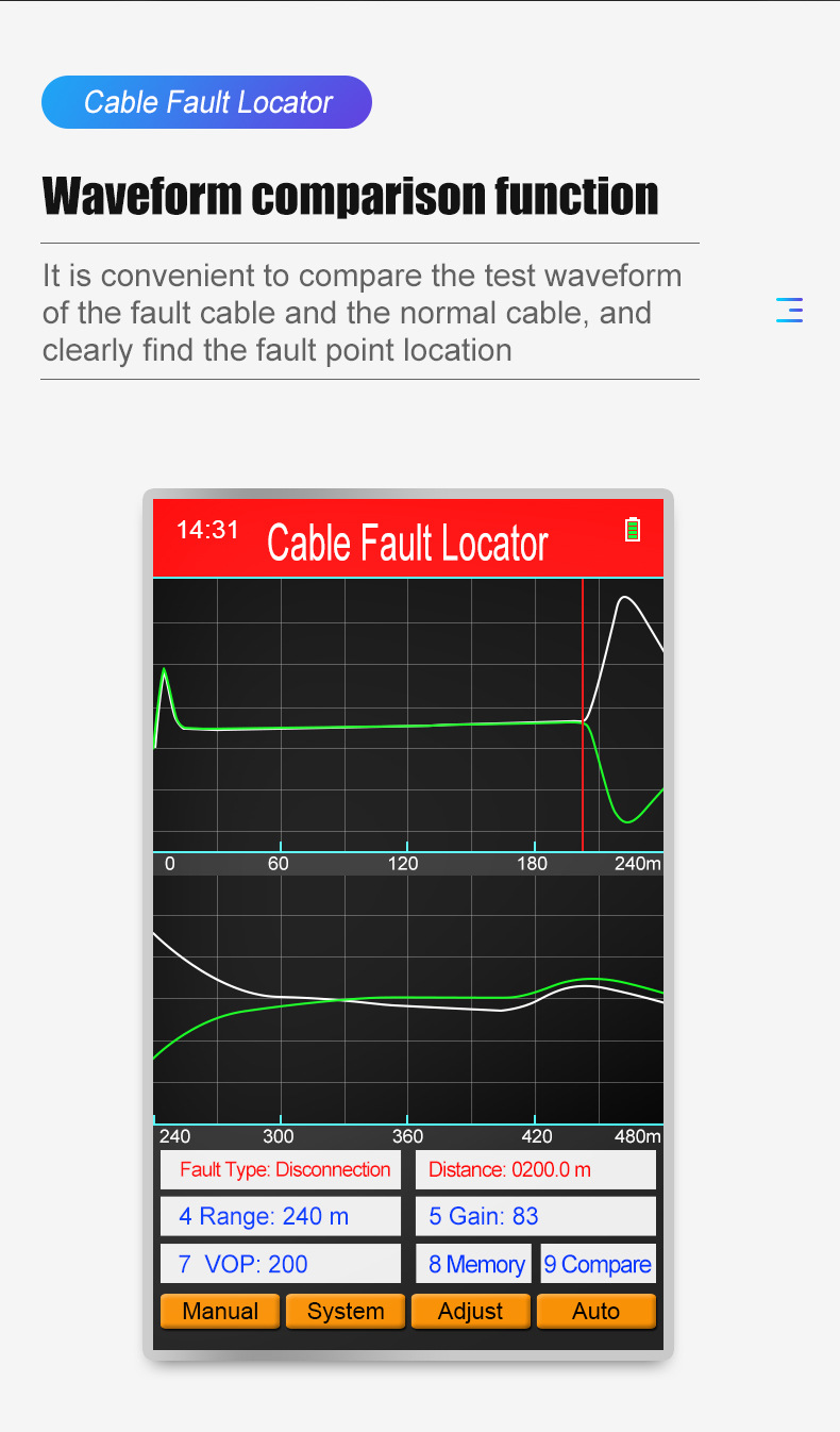 Cable Fault Locator详 (8)