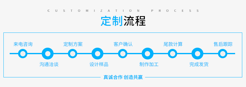 LED白光灯珠 F5圆头暧白2200-2400K   LED发光二极管示例图25