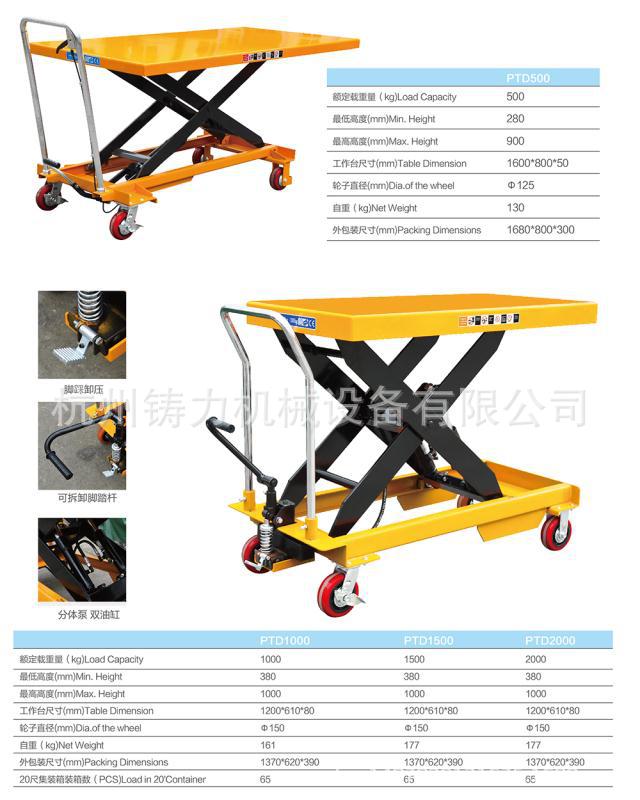 PTD1500/2000 货运帮手