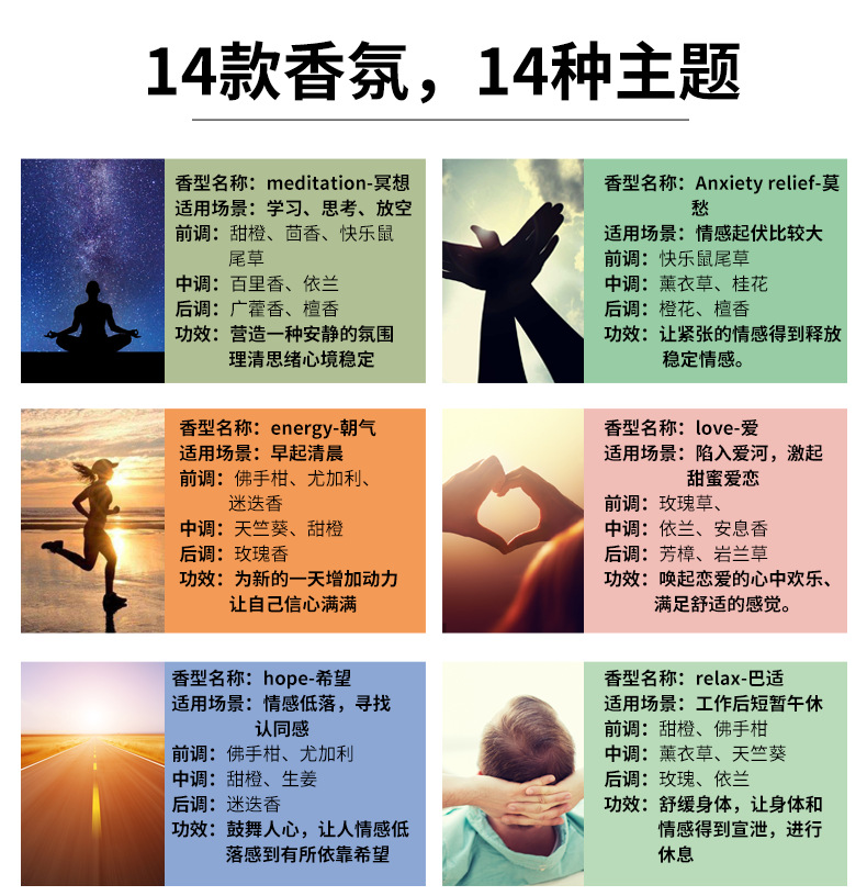 复合香薰套盒-详情(1)_02