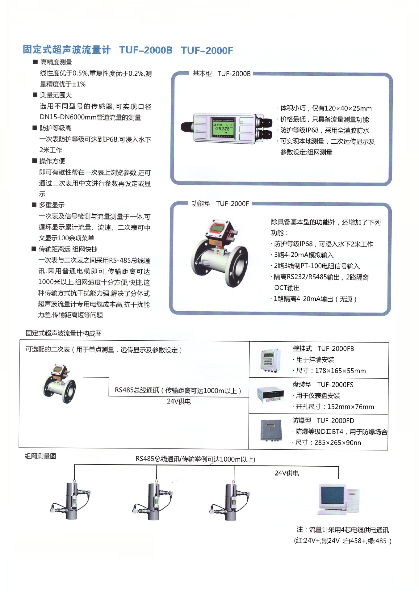 山东液体超声波 外贴式流量计 青岛流量计全国销售