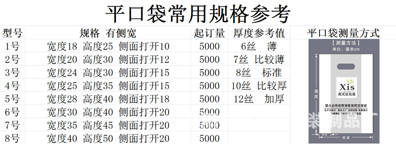 熙式达包装制品厂瓶口袋尺寸.png