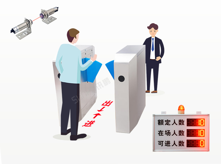 A-看板特点优势_07.png