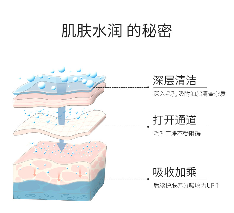 绿茶冰肌清洁泥膜详情_05