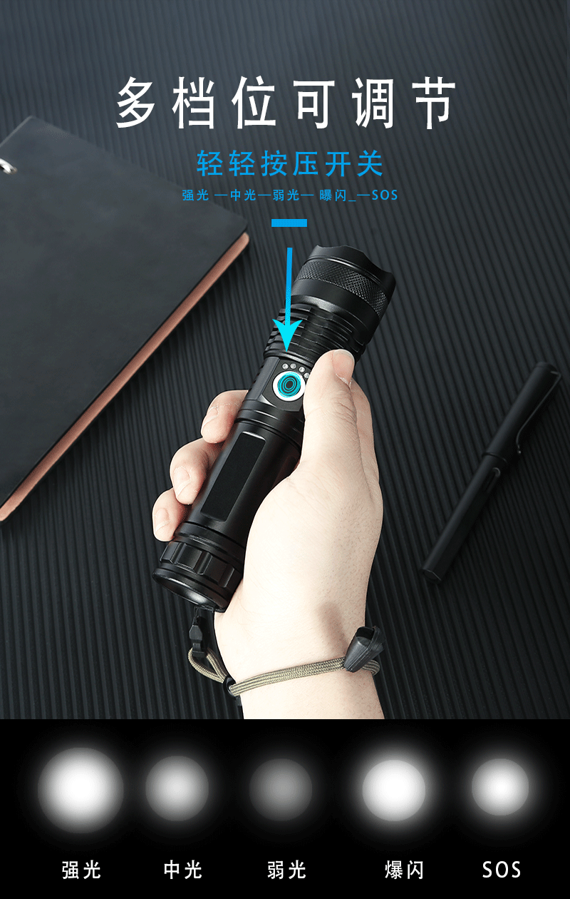 Cross-border bestseller USB flashlight, outdoor aluminum alloy strong light flashlight, new battery display flashlight gift wholesale pic 7