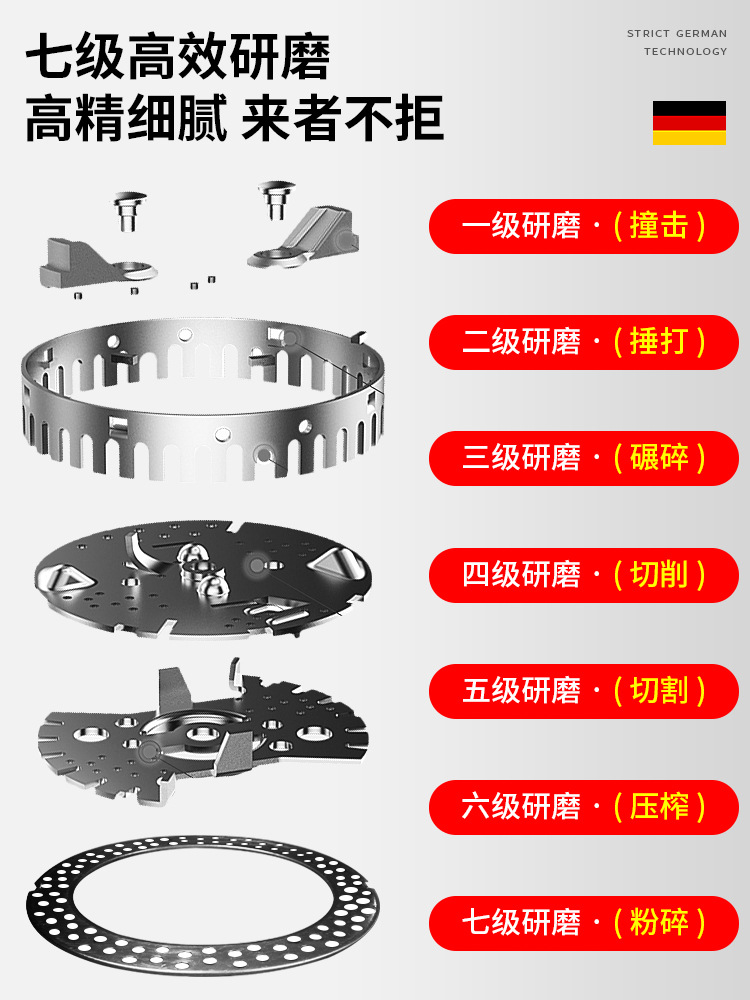 垃圾处理器-新款-主图-750X1000-04