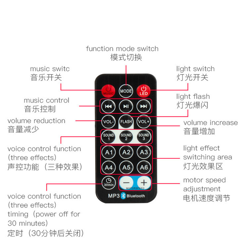 42a4654ae7274cb730d89cb9e0a679