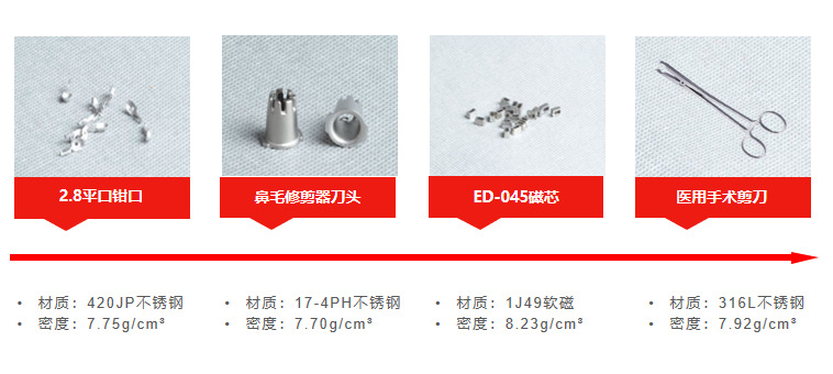 医疗行业应用
