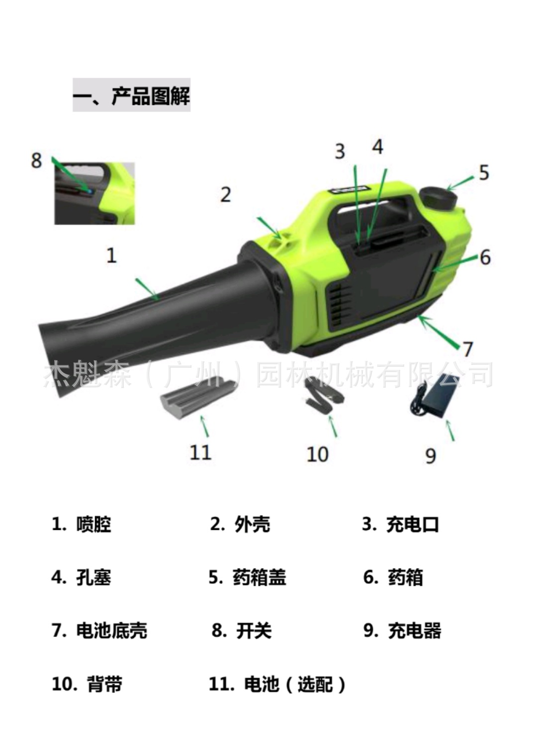 WeChat picture_20200229150539