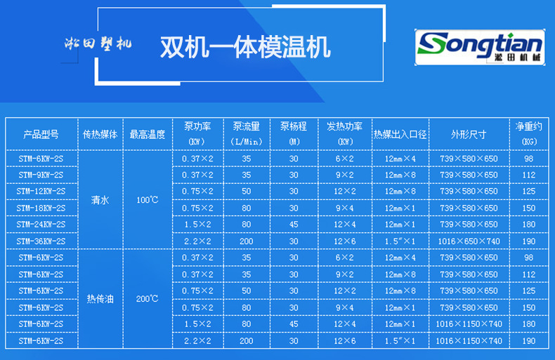 e0ef43ef76012688c6642af4632167