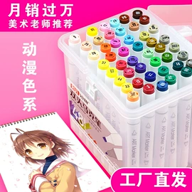 马克笔;荧光笔;其他笔类