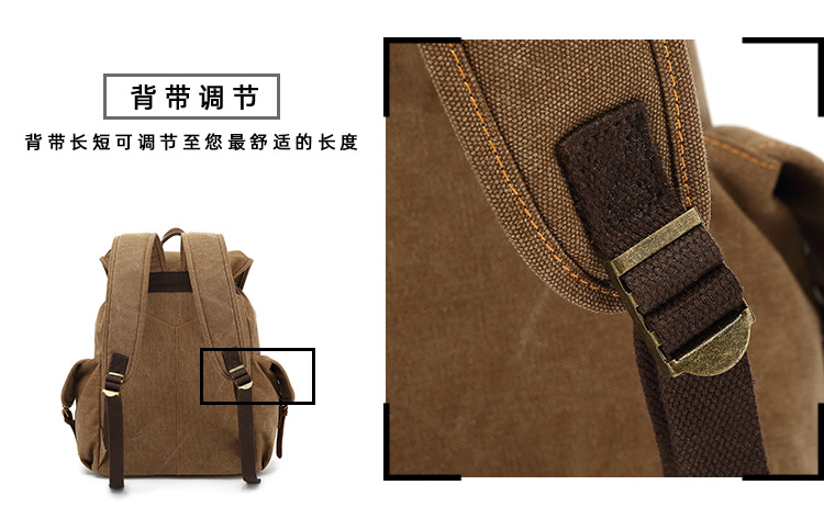 Title 11, Retro Wear Resistant Canvas Backpack. Ideal for...