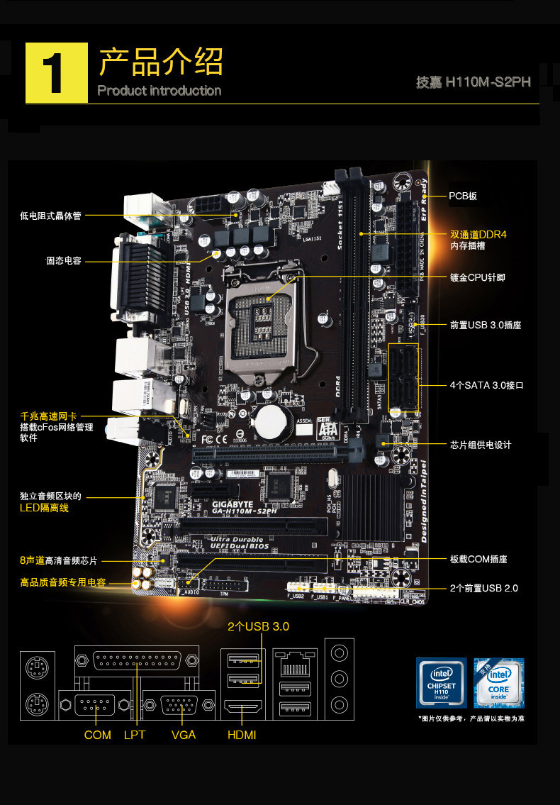 h110主板能配什么cpu