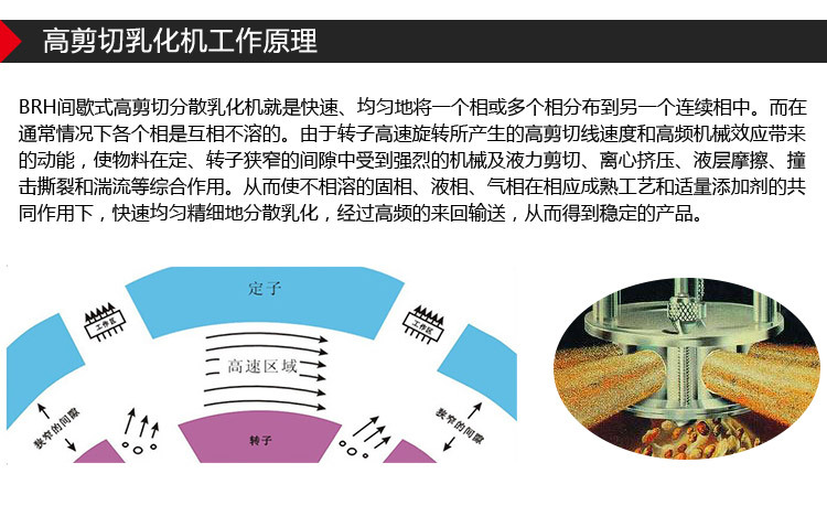 截流式乳化机 (2).jpg