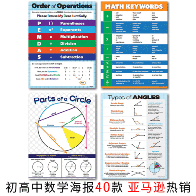 亞馬遜熱銷初高中數學海報 UV紙英文版學生學校教室書房挂畫