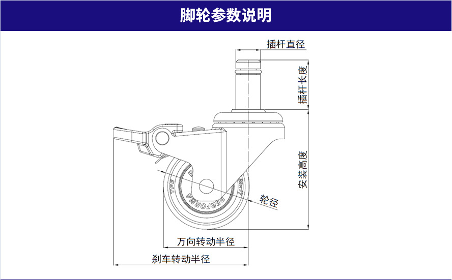 borracha macia, tpe, peças de reposição para mobília, ferragens