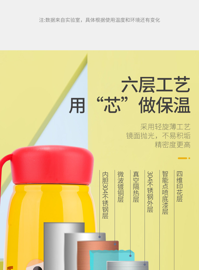 卡通保温杯_06